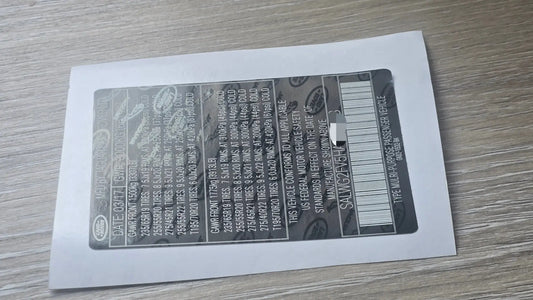 Windscreen and Door VIN Label Sets: A Comprehensive Explainer on VIN Stickers Chassis Plates and Theft Proof Solutions