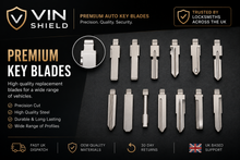 Any Car Cut Key To PHOTO or CODE No Chip Blade Only